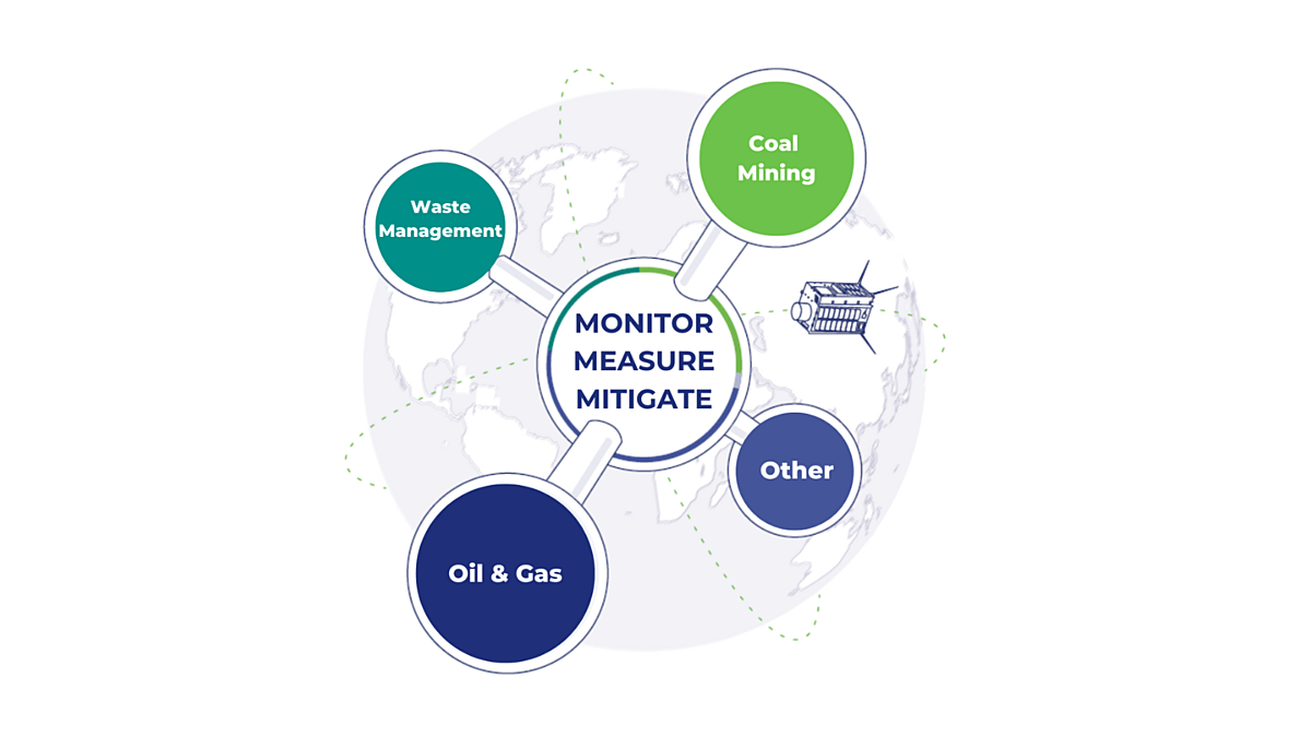 2023 Methane Emissions Report - GHGSat