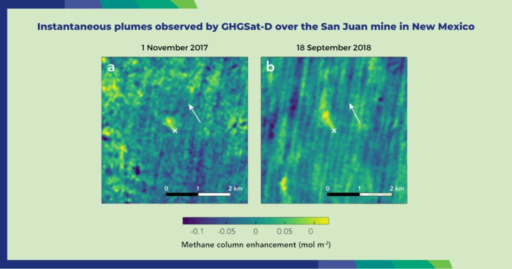 Quantifying time-averaged methane emissions from individual coal mine vents with GHGSat-D satellite observations