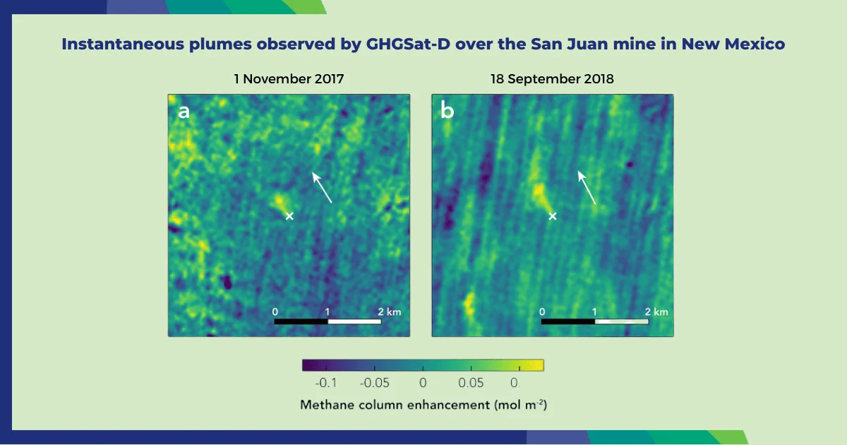 Quantifier le moyen temps d’émissions de méthane des individuels mine de charbon avec les observations satellitaires GHGSat-D