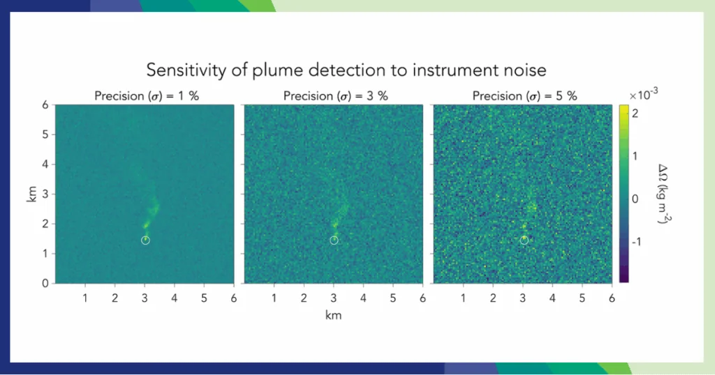 Quantifying methane point sources from fine-scale satellite observations of atmospheric methane plumes