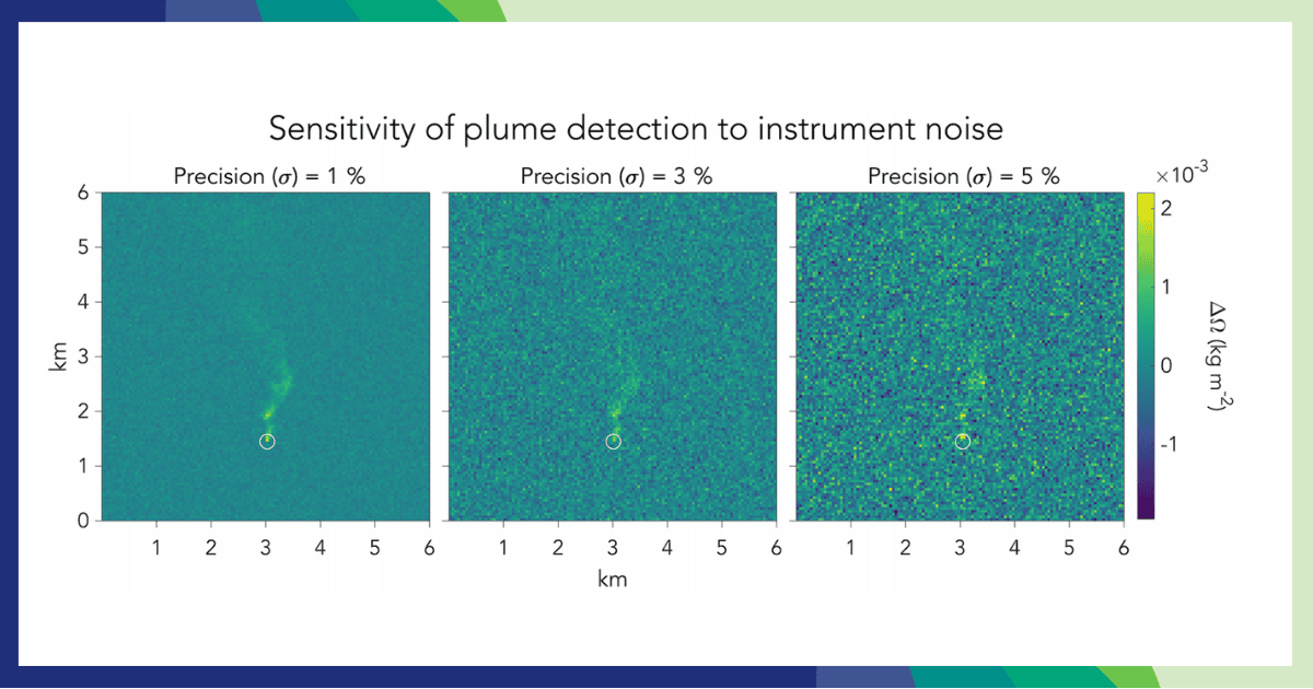 Quantifying methane point sources from fine-scale satellite observations of atmospheric methane plumes