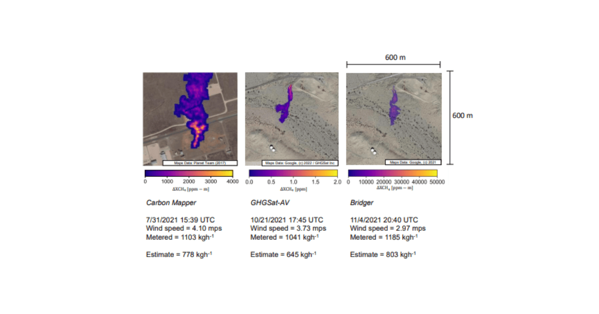 Evaluating methane emission quantification performance and uncertainty of aerial technologies via high-volume single-blind controlled releases