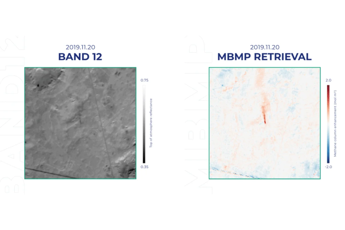 Sentinel-2 and methane detection